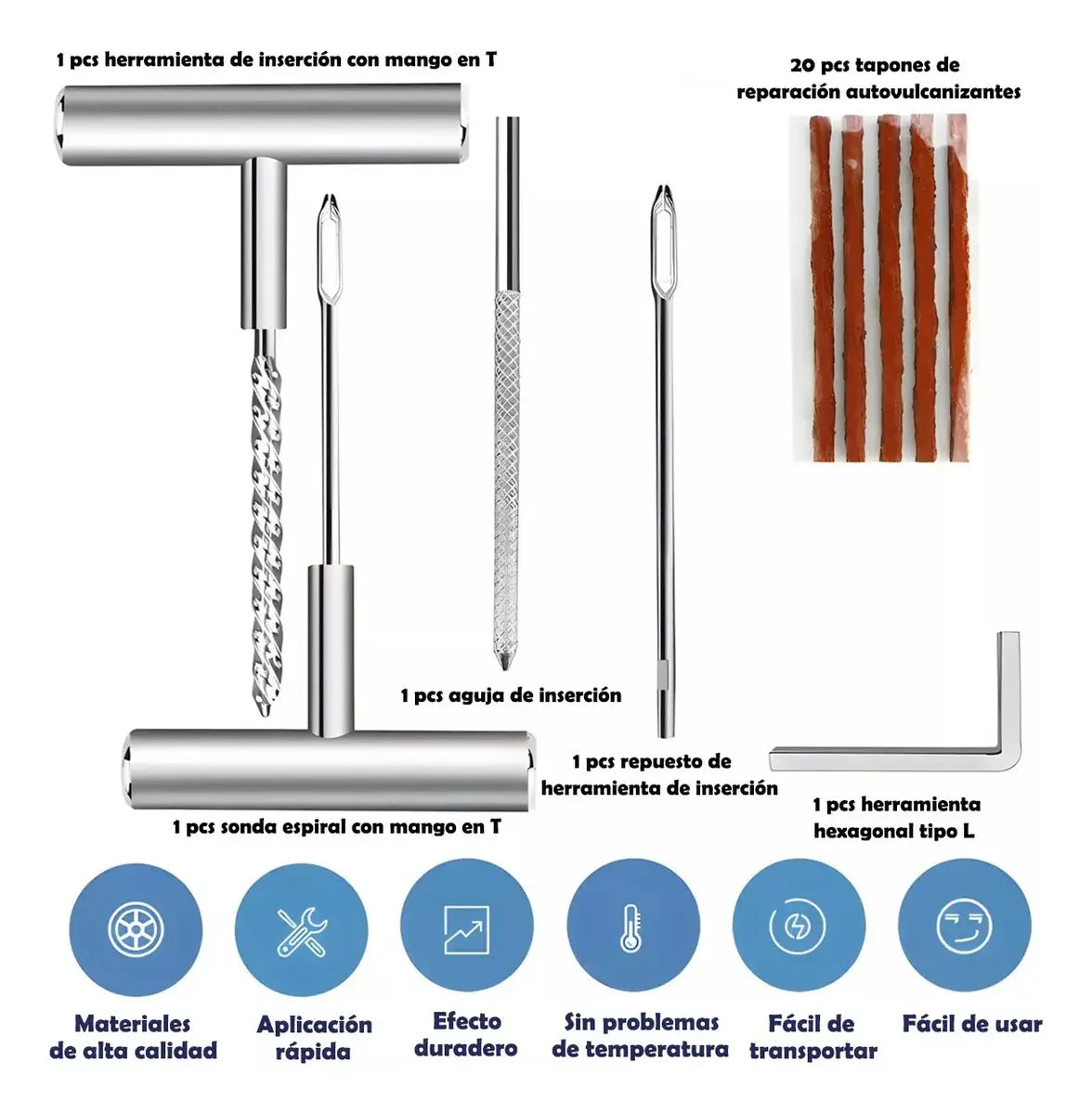 Contenido kit reparador de llantas