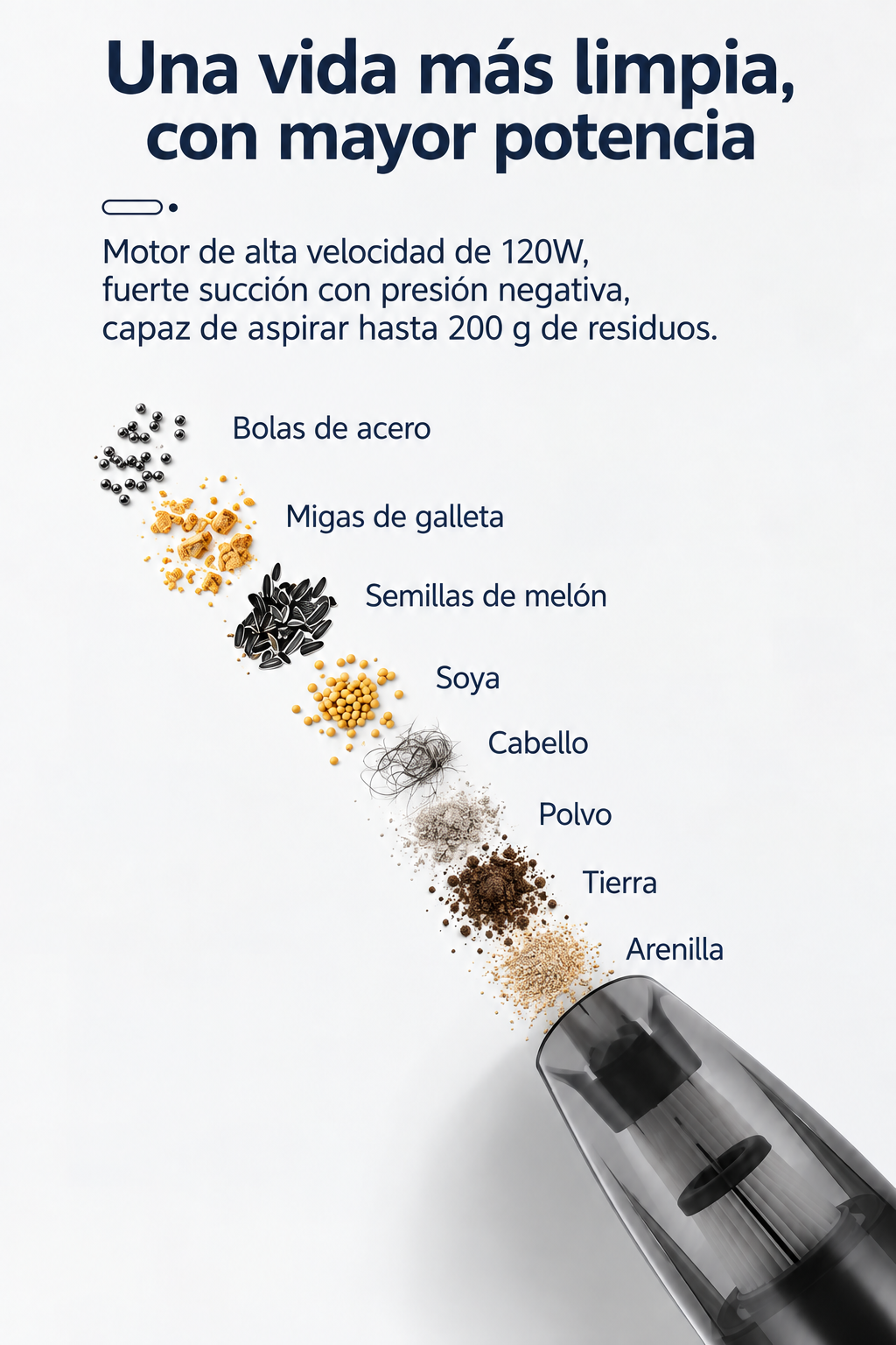 Aspiradora Portátil Inalámbrica para Auto y Hogar | Limpieza Rápida en Cualquier Lugar